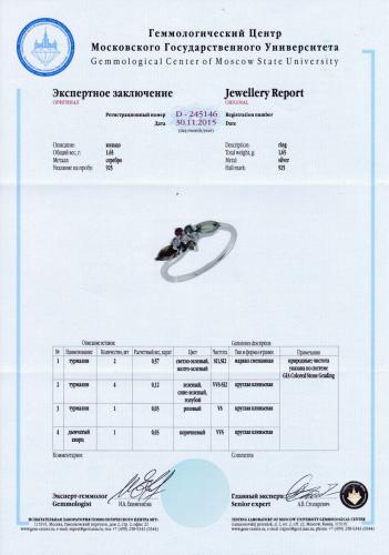 Сертификат Турмалин https://mineralmarket.ru/img/certificate/123/1485790200.jpg