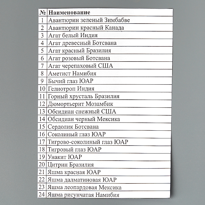 Коллекция камней и минералов №3 (2-3 см)