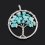 Кулон амазонит Россия (биж. сплав) круг 3-3,5 см
