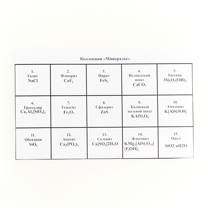 Коллекция камней и минералов (1-3,5 см)