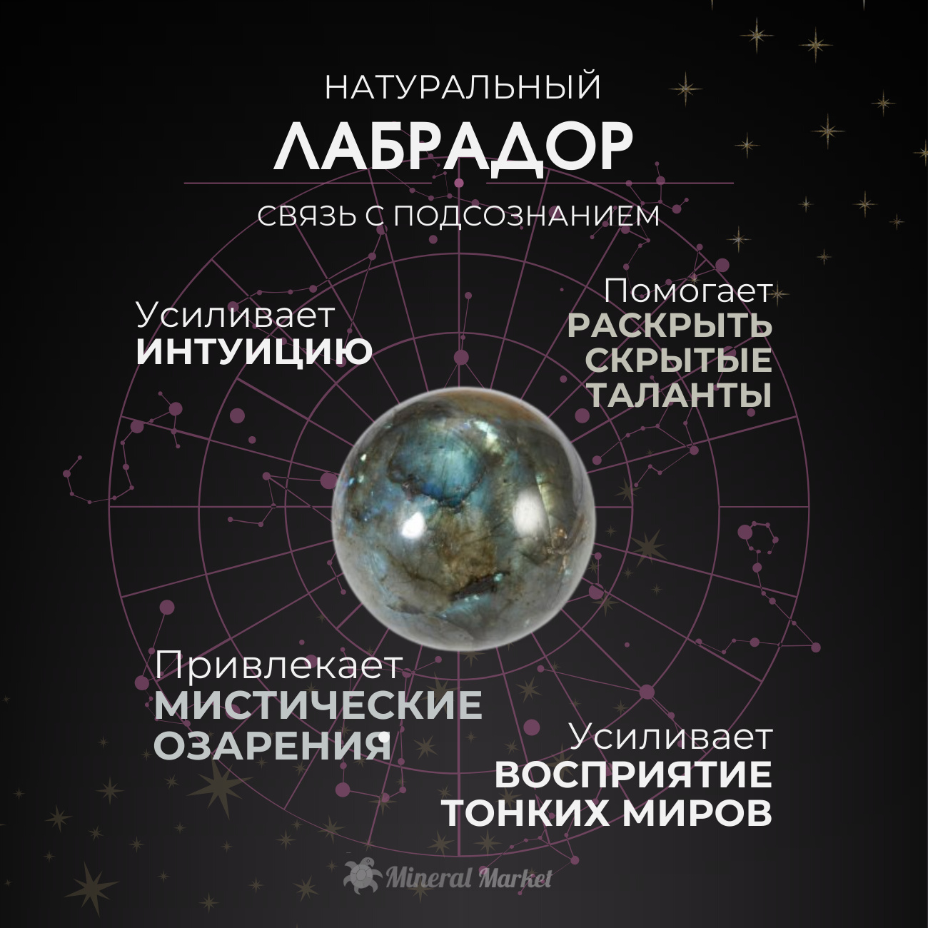 Браслет Скорпион микс лабрадор, содалит (сталь хир.) 6 мм 17 см