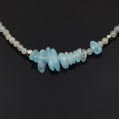 Бусы микс аквамарин, лабрадор, перламутр (сталь хир.) длинные 64 см