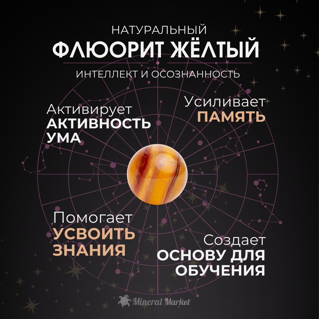 Серьги флюорит желтый Россия (нейзильбер)