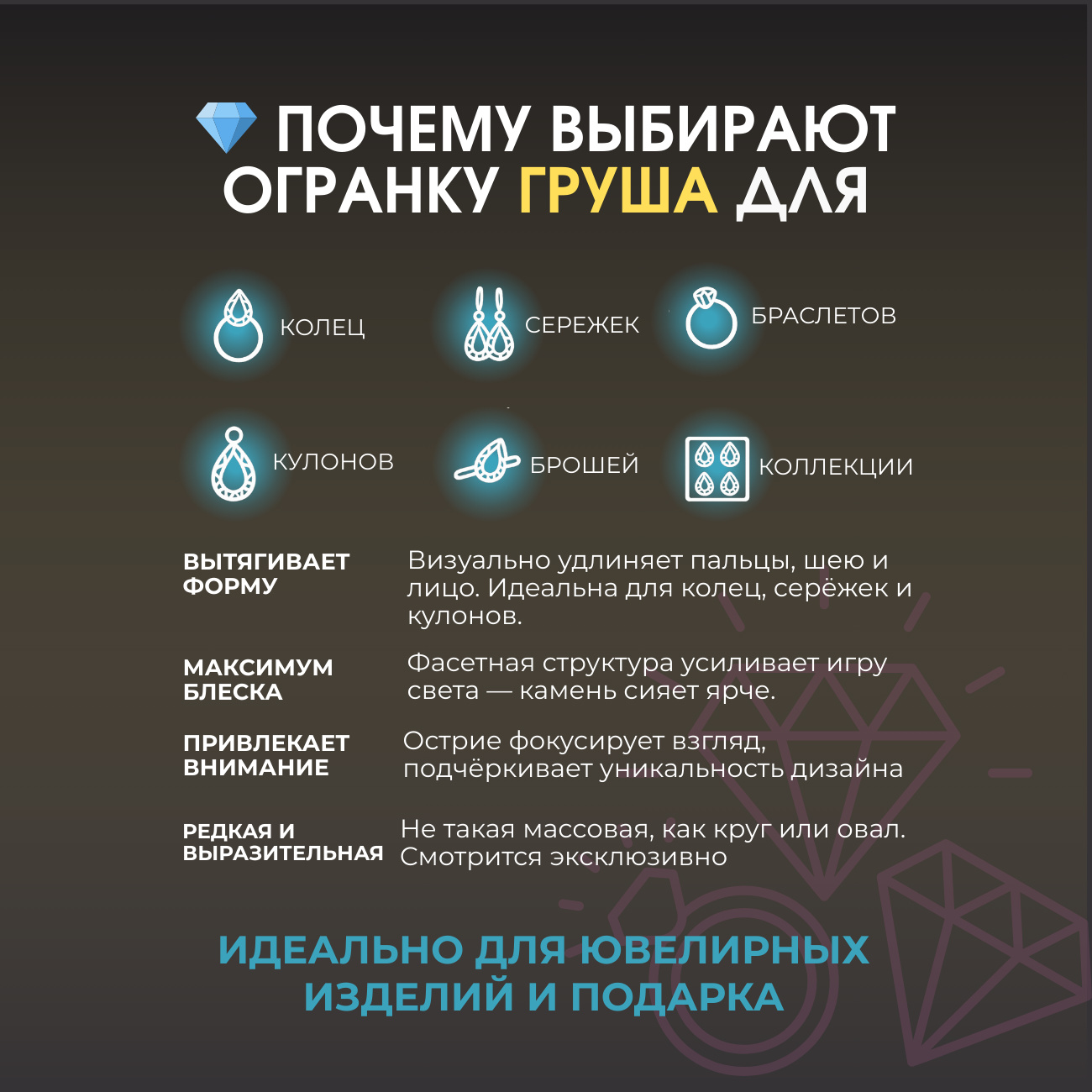 Огранка гранат альмандин Индия груша 4*6 мм (1 шт)