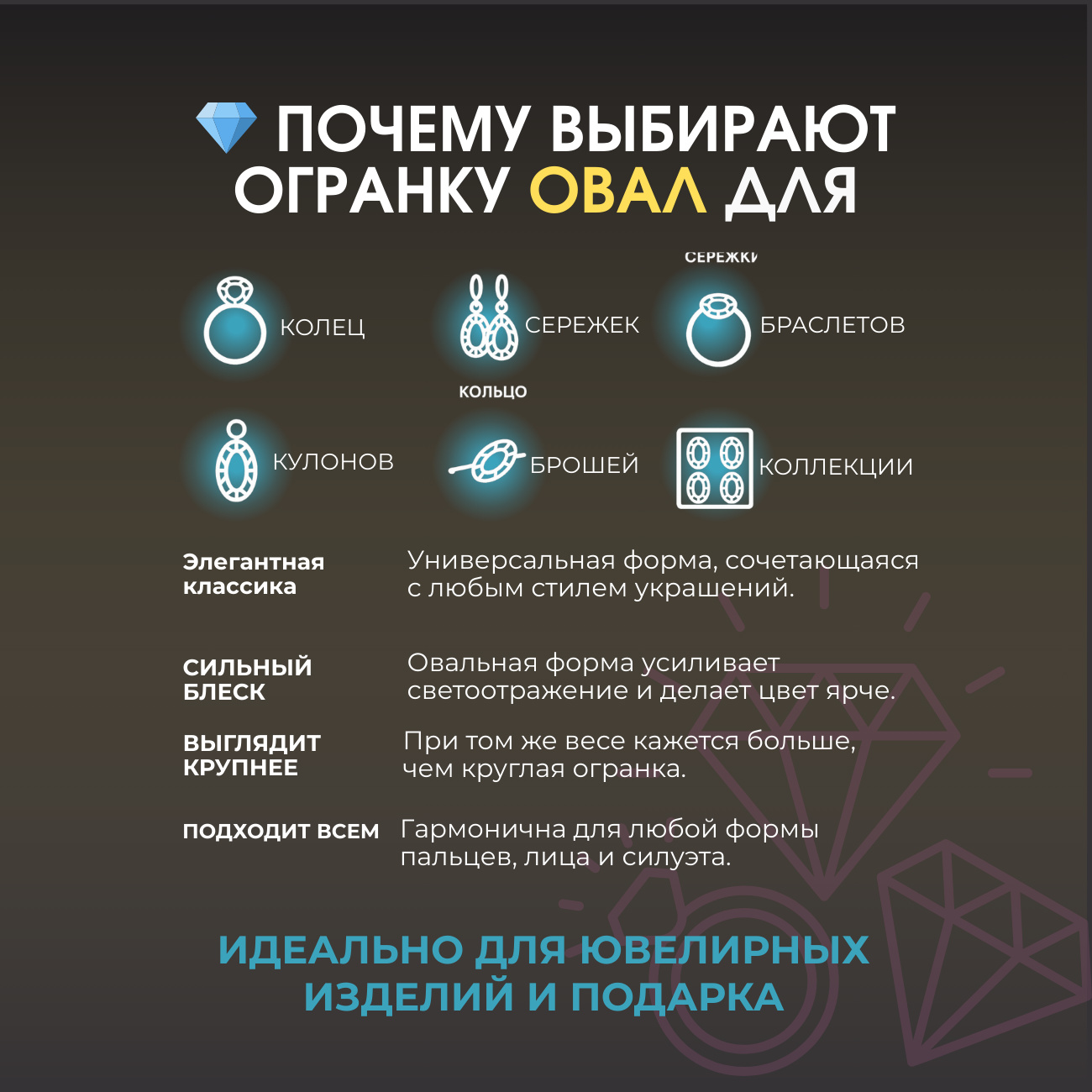 Огранка опал благородный белый Эфиопия овал (1 шт) 4*6 мм